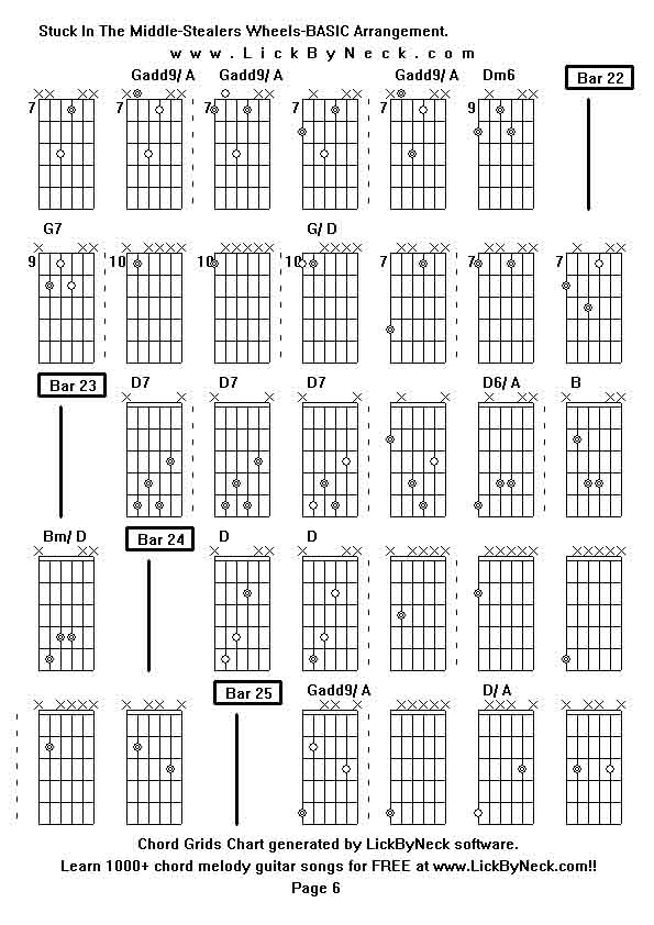 Chord Grids Chart of chord melody fingerstyle guitar song-Stuck In The Middle-Stealers Wheels-BASIC Arrangement,generated by LickByNeck software.